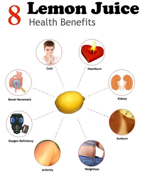 Health Infographics - Health Benefits of Lemon Juice | Lemon juice ...