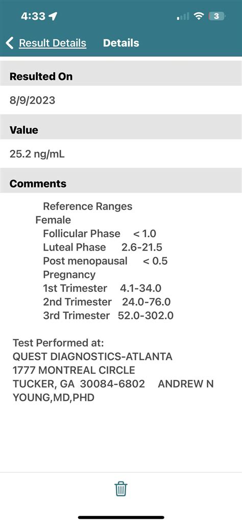 Progesterone levels : r/pregnantover35