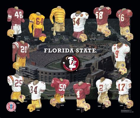 Florida State Seminoles Football Uniform and Team History | Florida ...