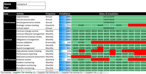 Supplier Segmentation (Excel)