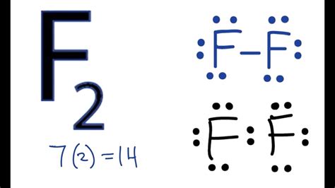 [DIAGRAM] Kcl Lewis Dot Diagram - MYDIAGRAM.ONLINE