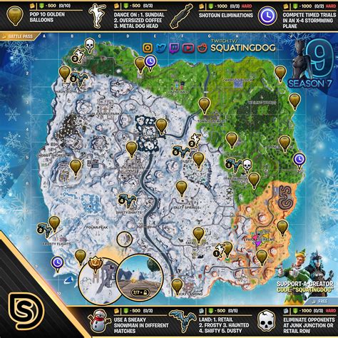 Fortnite Season 7 Week 9 Challenges (Map Overview)