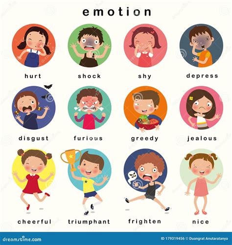 Variety of Emotions Children, Kids Face with Different Expressions. Vector, Illustration Stock ...