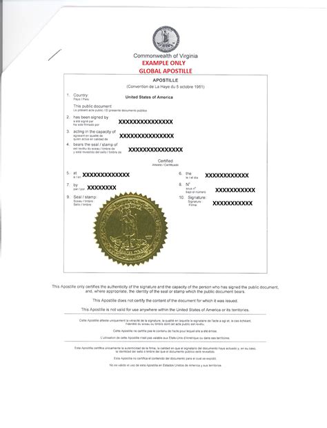 Virginia apostille service - We offer the lowest rates