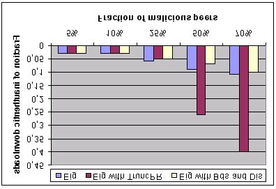 Threat Models A', C'. | Download Scientific Diagram