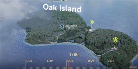 'The Curse of Oak Island' — Latest News and Updates