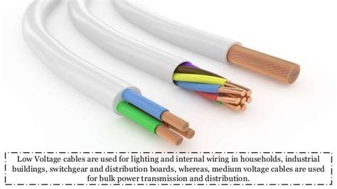 Ducab cables and wires manufacturers in uae