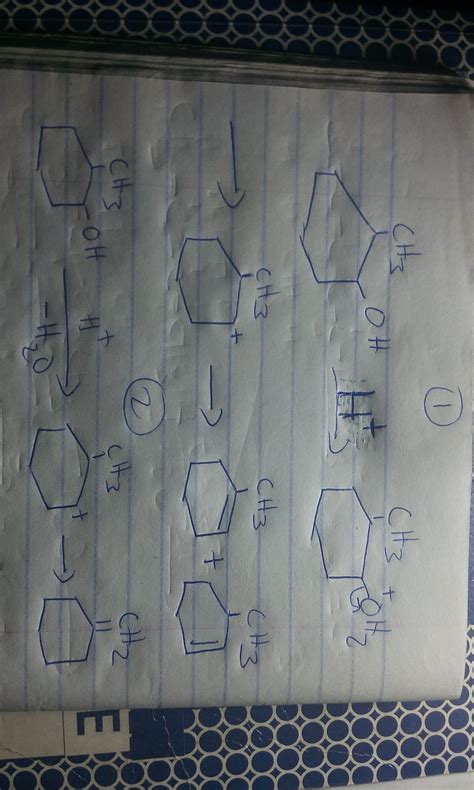 Products: 1-methylcyclohexene, 3-methylcyclohexene, methylenecyclohexane A) Which kind of ...