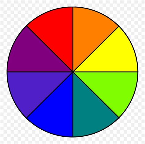 Primary Color Wheel Chart