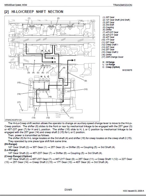 Kubota M8540, M9540 Tractor Workshop Service Manual