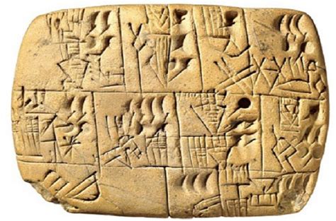 Aliviar público bota el origen de la escritura en mesopotamia Destierro ...