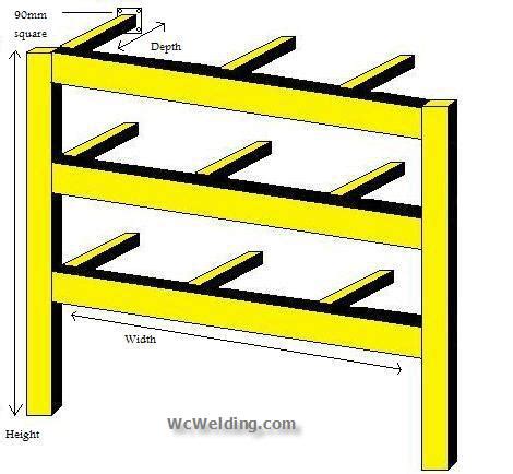 Storage Rack Plans