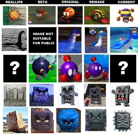 159 best r/supermario64 images on Pholder | Bob-Omb Battlefield