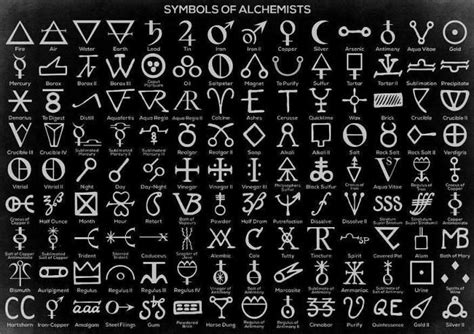 ALCHEMIST SYMBOLS | Alchemy symbols, Alchemic symbols, Magic symbols