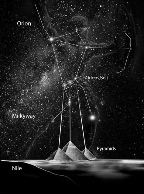 KEMET: The Pyramids align with the COSMOS(how is this possible if space discovery did not start ...