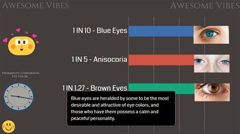 eye color gene probability chart fun facts eye color chart facts - eye color probability chart ...