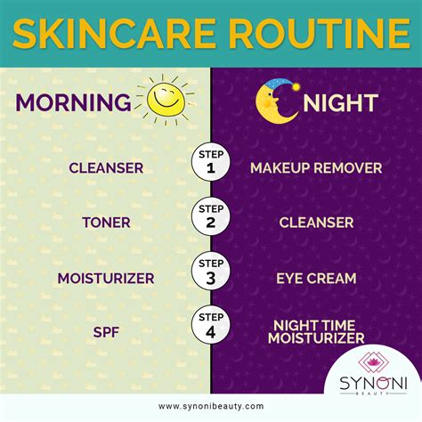 Steps In Night Skincare Routine - Beauty & Health