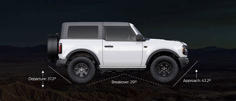 2023 Ford Bronco® SUV | Off-Roading Features