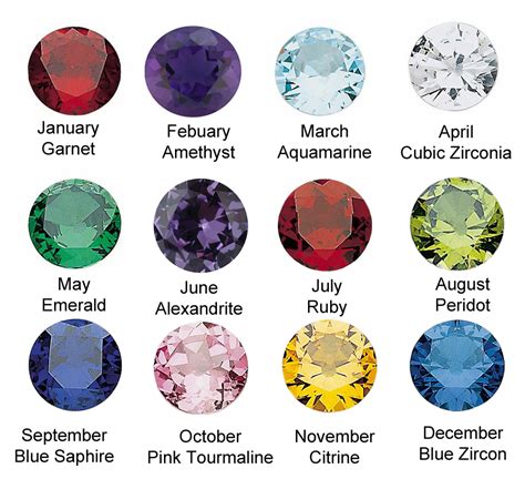 Image Gallery june 25 birthstone