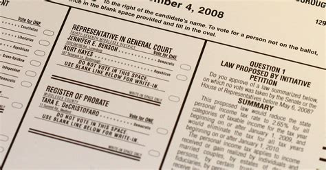 Ballot measures: How wording, ballot format and news coverage affect voters