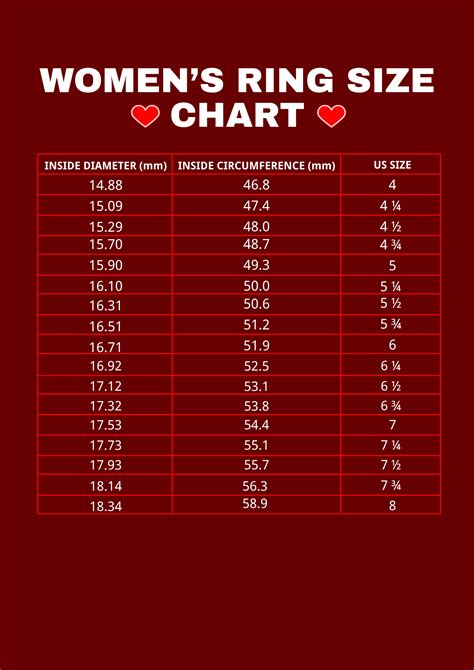 Free US Ring Size Chart Template - Download in PDF, Illustrator ...