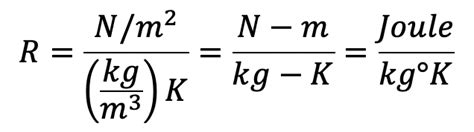 What is the Gas Constant (R)? - ExtruDesign