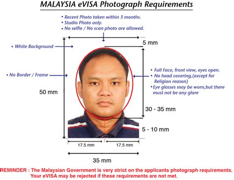Passport Size Photo Dimensions Malaysiakini Malaysia - IMAGESEE