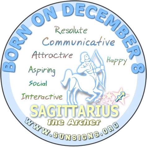 December 8 Birthday Horoscope Personality | Sun Signs | Aquarius ...