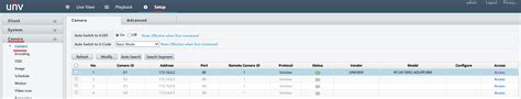 Uniview Camera Setup Guide 2023 - DVRAID.Com