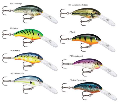 Rapala Shad Dancer Lure - TackleDirect