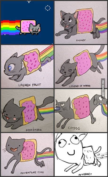 Nyan Cat Meme Song - Artist