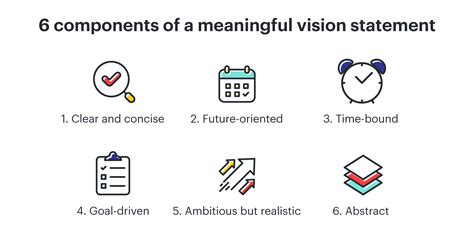 Write a Vision Statement that Matters | Lucidspark