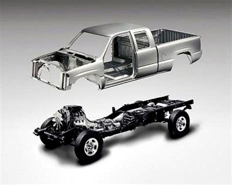 Ladder Chassis vs Monocoque Chassis for Cars, Which is Better? Tanya KIA