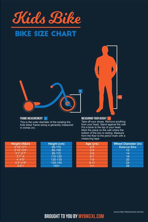 Kids Bike Size Chart By Weight