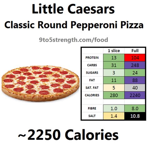 Little Caesars Nutrition Facts Pepperoni Pizza | Besto Blog