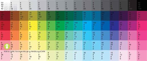 Cmyk Color Chart For Illustrator Stool Color Chart Pm - vrogue.co
