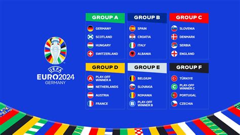 Euros 2024 Group Stage - Joete Madelin