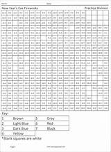 Coloring Squared Multiplication Thanksgiving Fact  sketch template