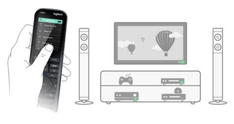 Logitech Harmony Comparison App Support, Software Support, Sonos ...