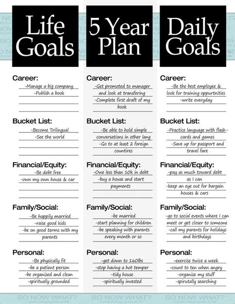 Personal Goals Examples | Template Business