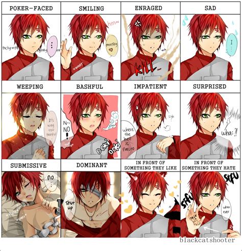 bcs : gaara expressions meme by BlackCatShooter on DeviantArt