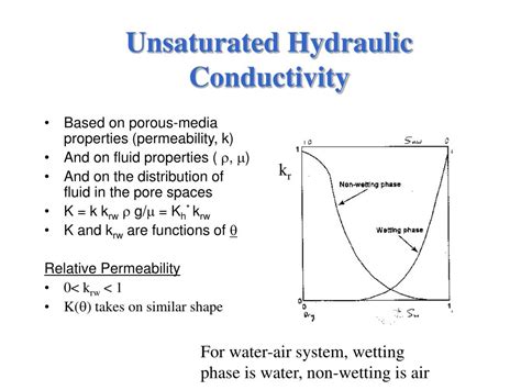 PPT - METHODS TO ESTIMATE HYDRAULIC CONDUCTIVITY PowerPoint Presentation - ID:4816324