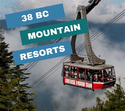 BC Mountain Resorts | 38 Ski Resorts and Hills! | Complete BC Guide