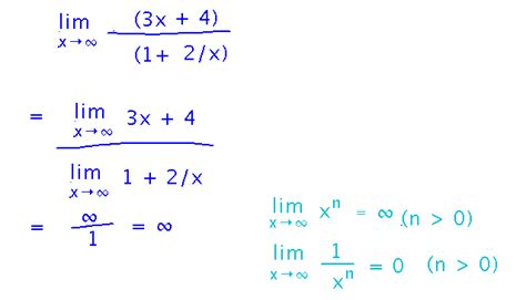 Geneseo Math 221 06 Limits at Infinity