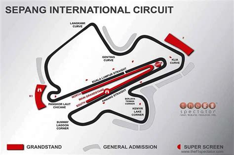 Sepang International Circuit - One of the World’s Top Racing Venues ...