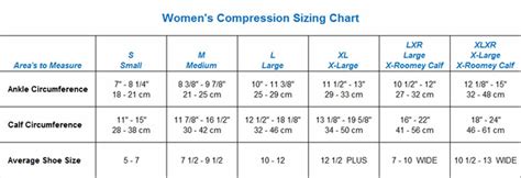 Compression socks for women size chart