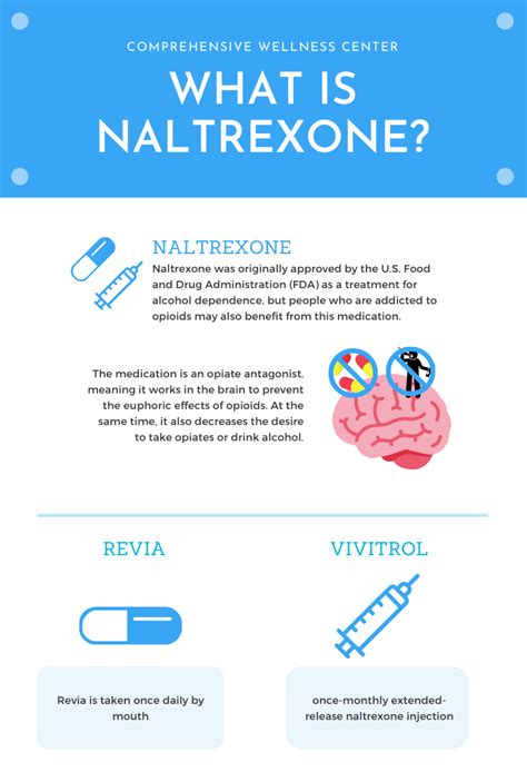 Naltrexone Treatment - West Palm Beach Drug & Alcohol Rehab