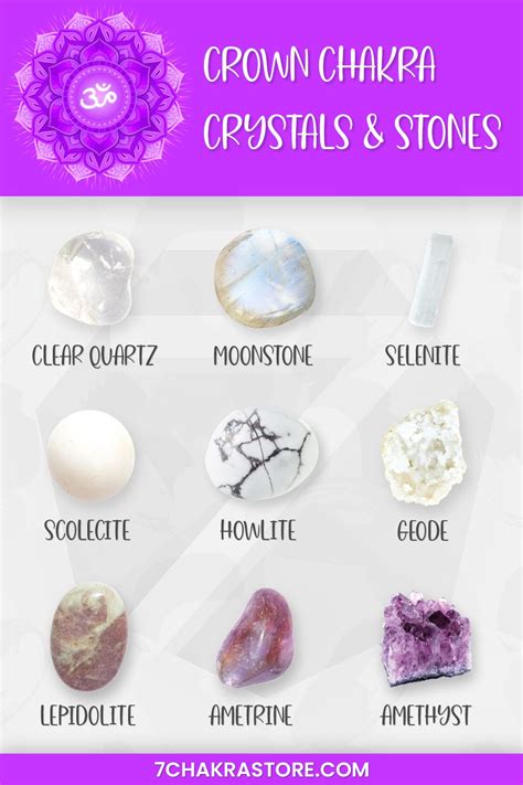 Crown Chakra Stones | Top 7 Sahasrara Crystals in 2021 | Chakra crystals, Sacral chakra stones ...