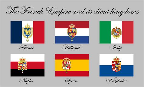 The best of /r/vexillology — Flags of the First French Empire and its ...