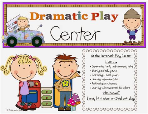 Printable Dramatic Play Center Sign